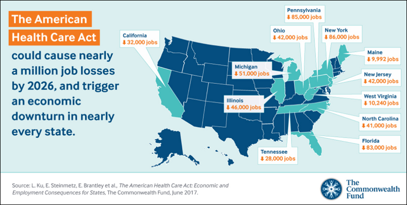 CREDIT: The Commonwealth Fund