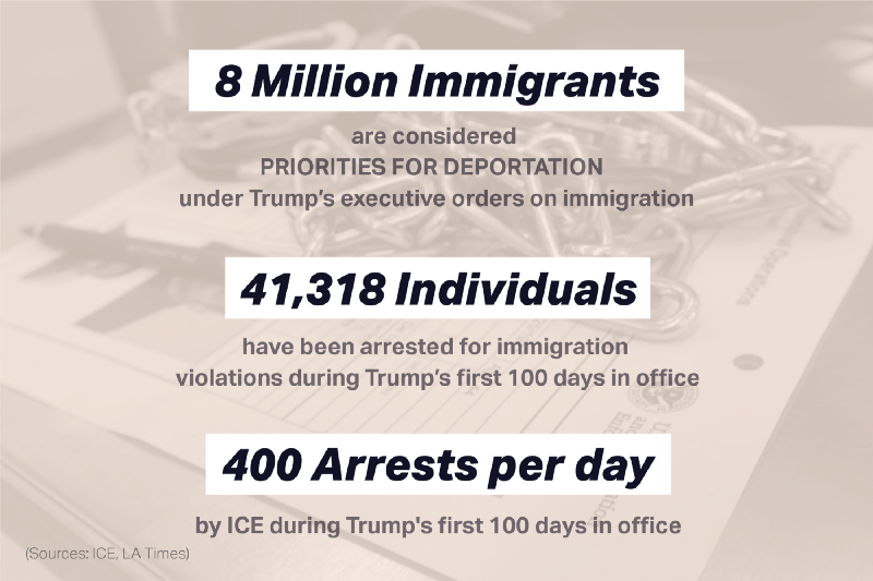 CREDIT: Diana Ofosu/Esther Yu Hsi Lee