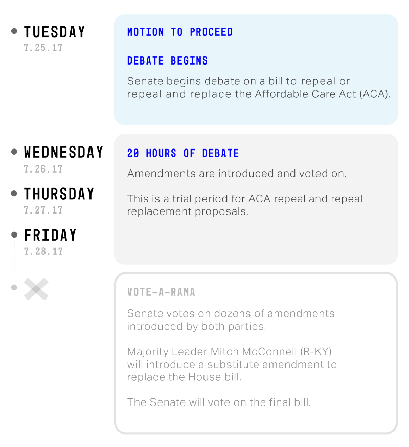 Diana Ofosu / ThinkProgress