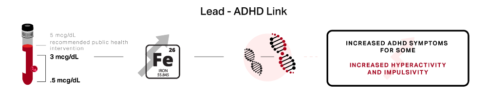 Diana Ofosu / ThinkProgress