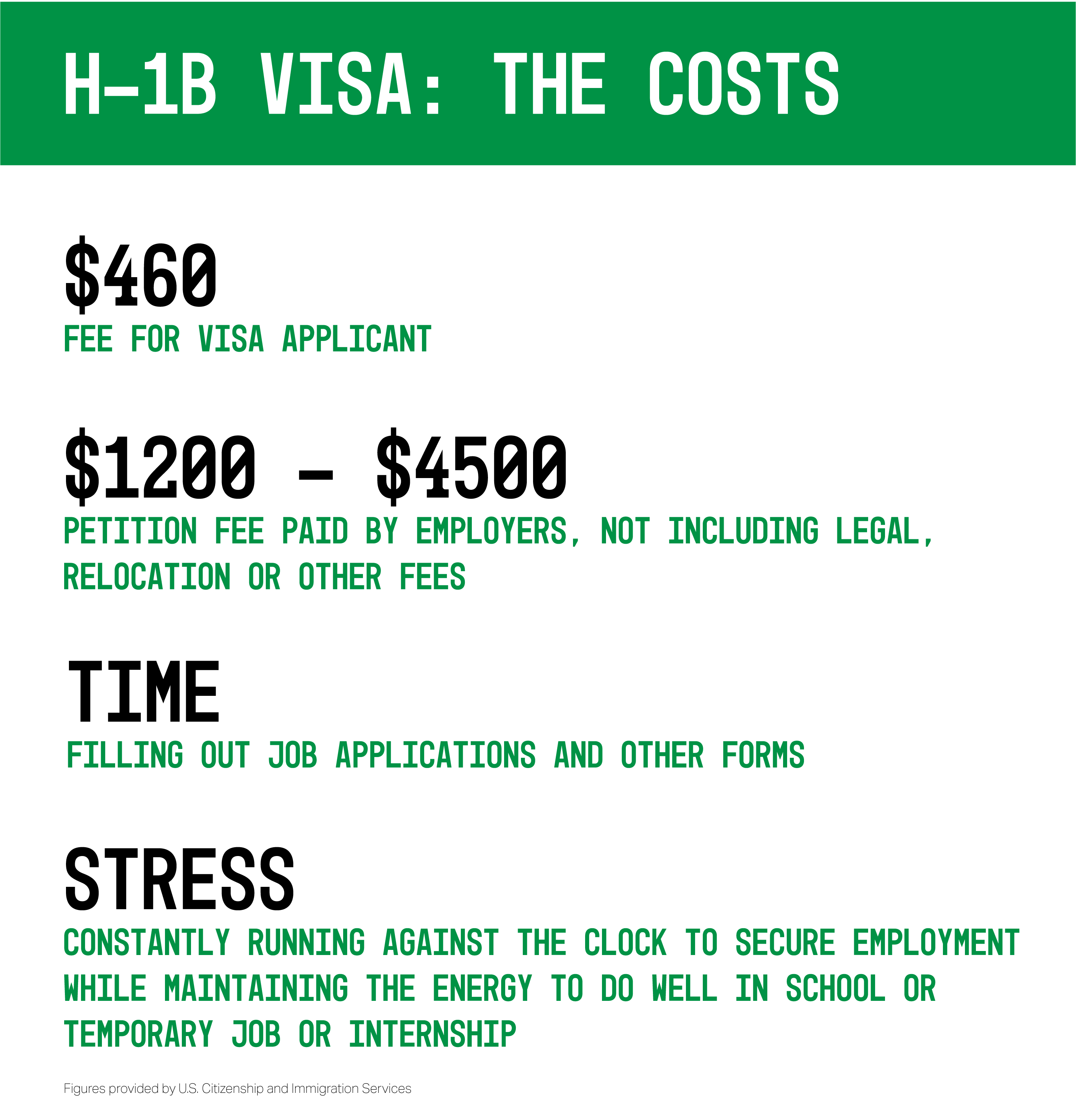 Diana Ofosu / ThinkProgress