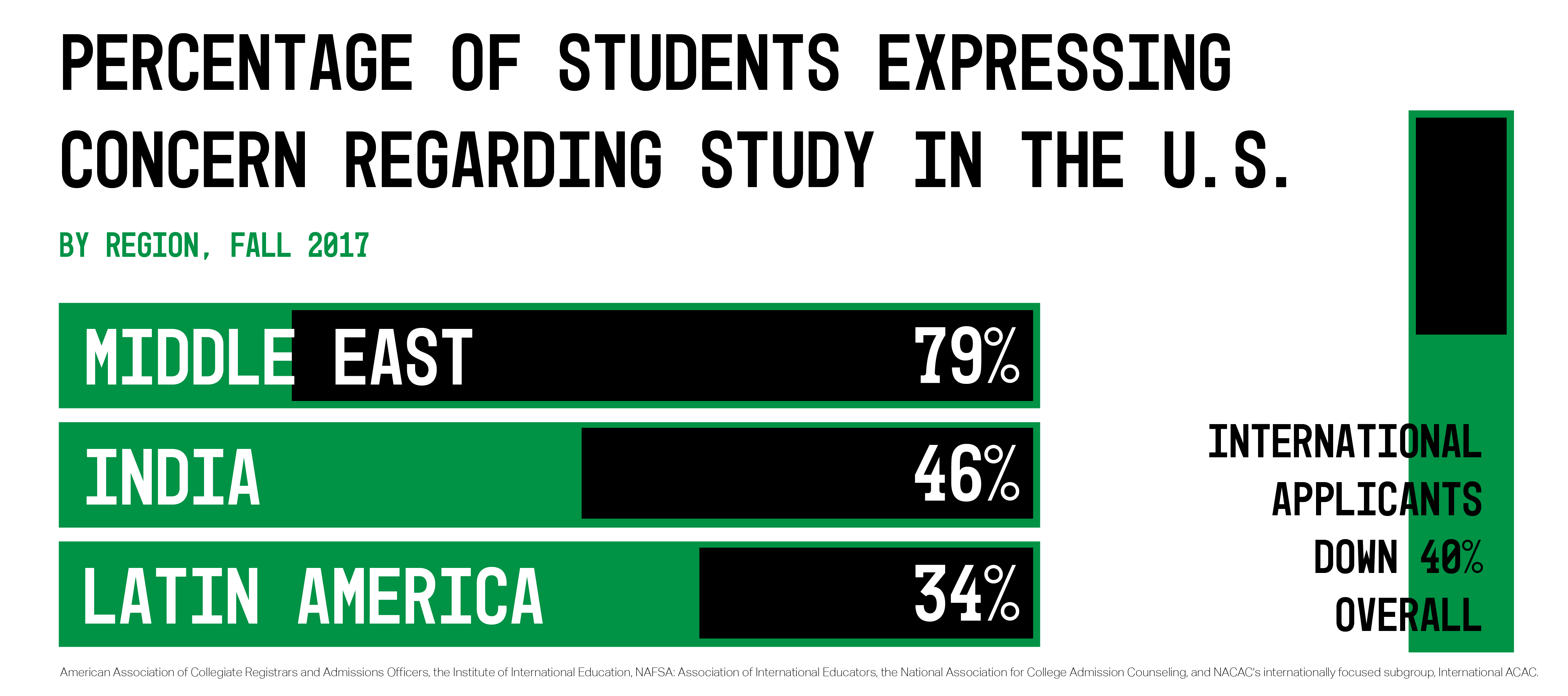 Diana Ofosu / ThinkProgress