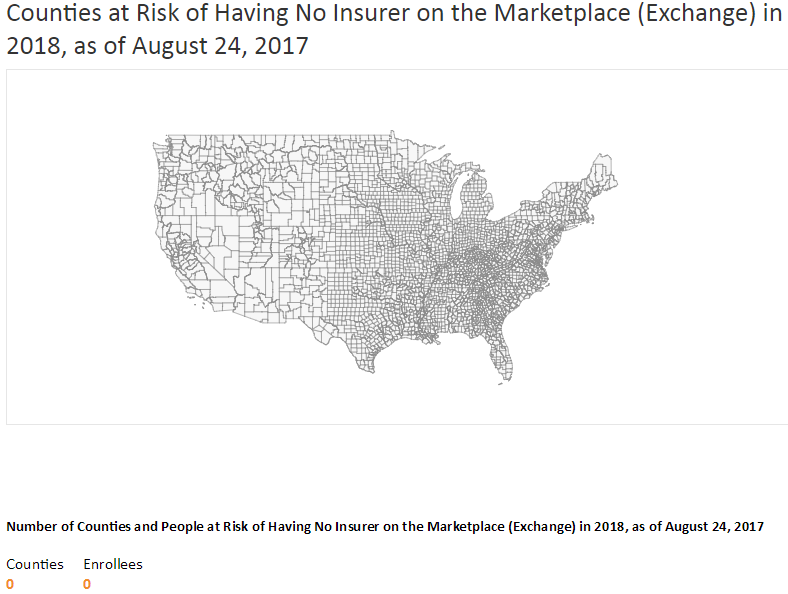 Credit: Kaiser Family Foundation