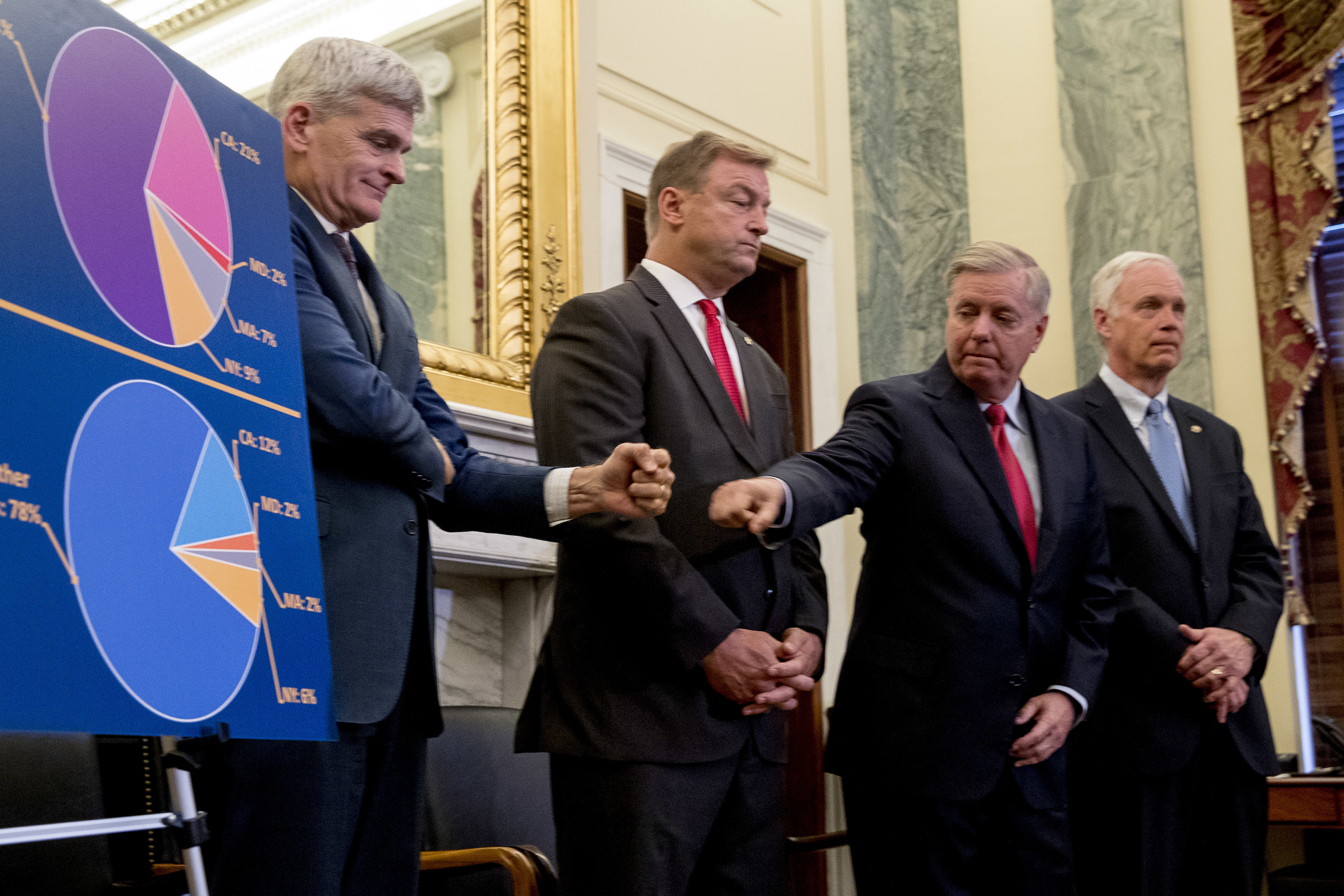 Sen. Bill Cassidy, R-La., left, and Sen. Lindsey Graham, R-S.C., second from right, accompanied by Sen. Dean Heller, R-Nev., second from left, and Sen. Ron Johnson, R-Wis., right, fist bump each other during a news conference on Capitol Hill in Washington, Wednesday, Sept. 13, 2017, to unveil legislation to reform health care. (AP Photo/Andrew Harnik)