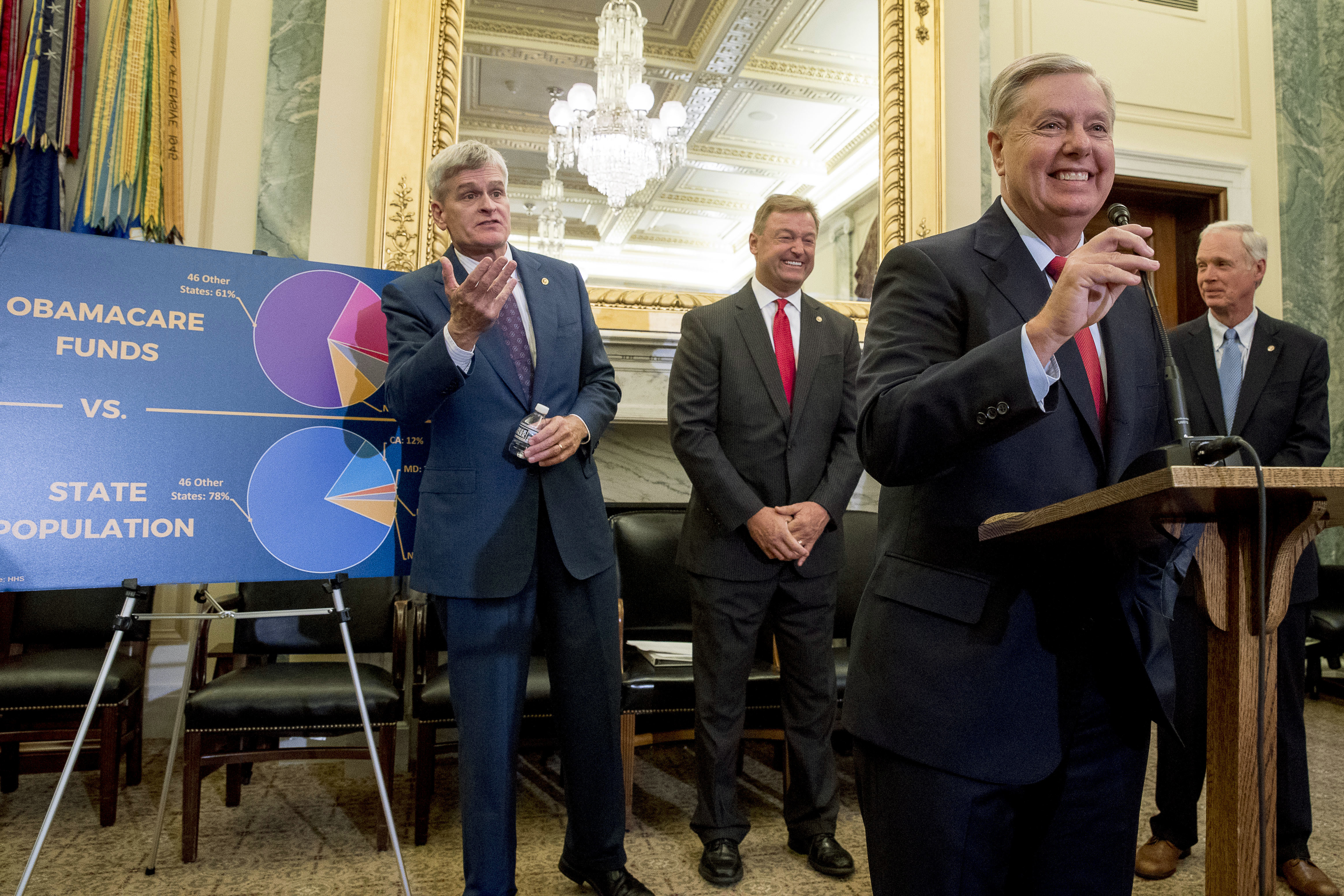 Sen. Lindsey Graham smiles cheerfully as he unveils a plan to strip health care from millions of people. CREDIT: AP Photo/Andrew Harnik
