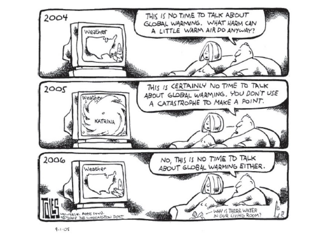 CREDIT: TOM TOLES, CO-AUTHOR, "THE MADHOUSE EFFECT