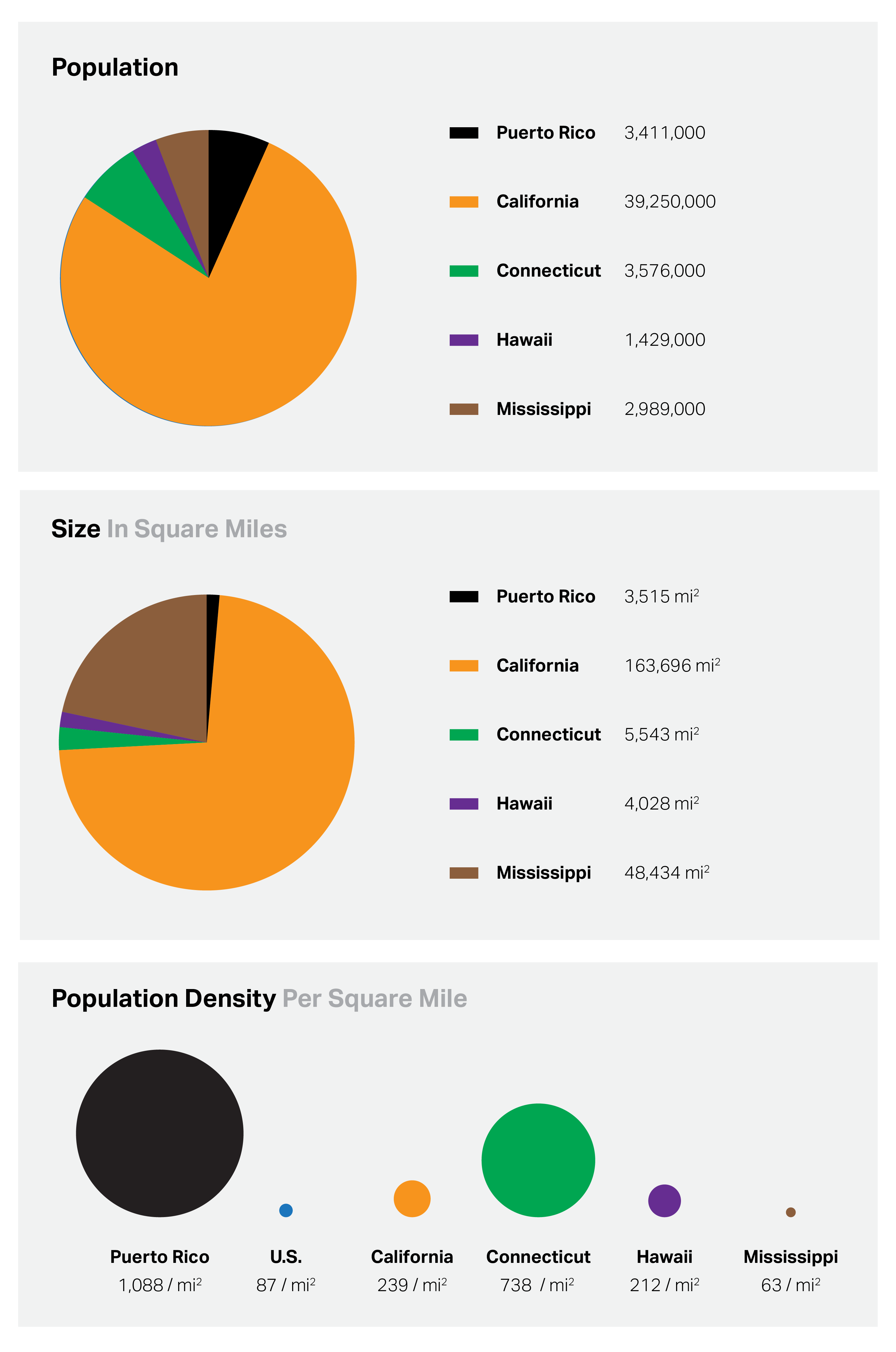 CREDIT: ThinkProgress/Diana Ofosu