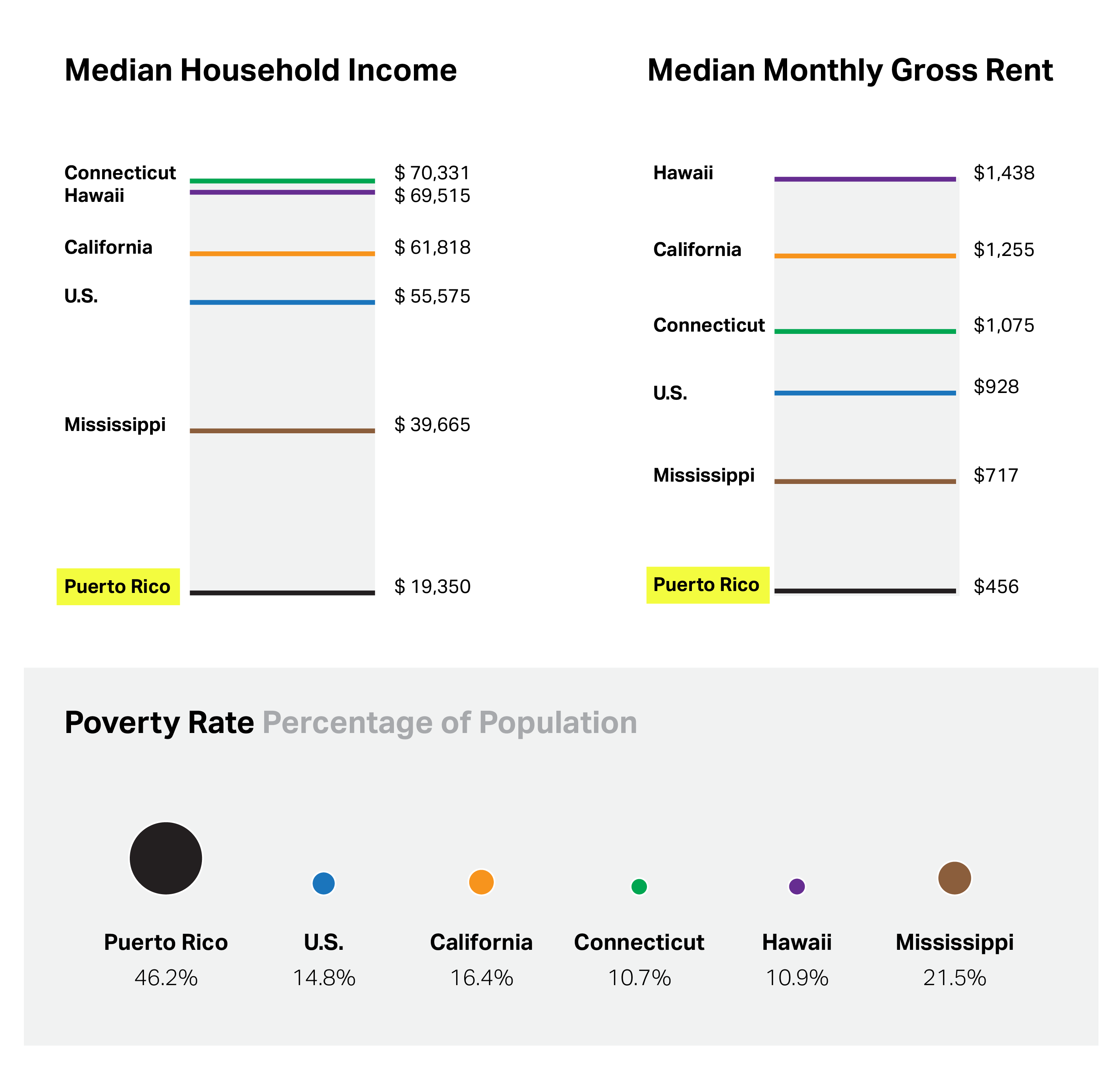 CREDIT: ThinkProgress/Diana Ofosu