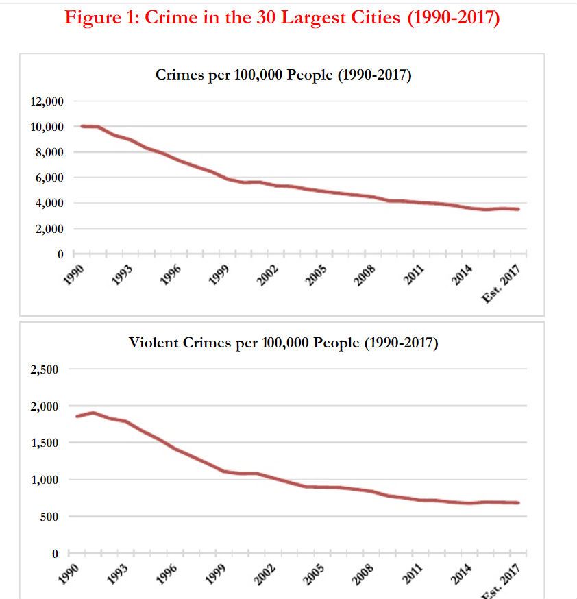 CREDIT: BRENNAN CENTER FOR JUSTICE