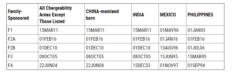 CREDIT: U.S. Department of State