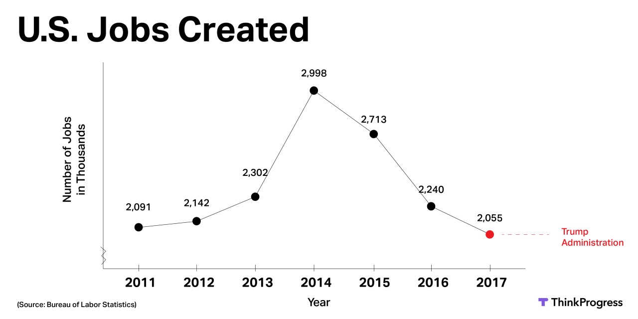 (Credit: Diana Ofosu)