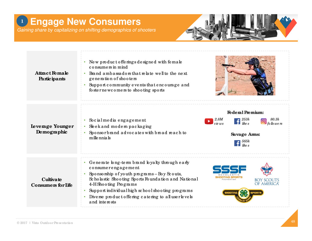 A slide from the Outdoor Vista investors presentation.