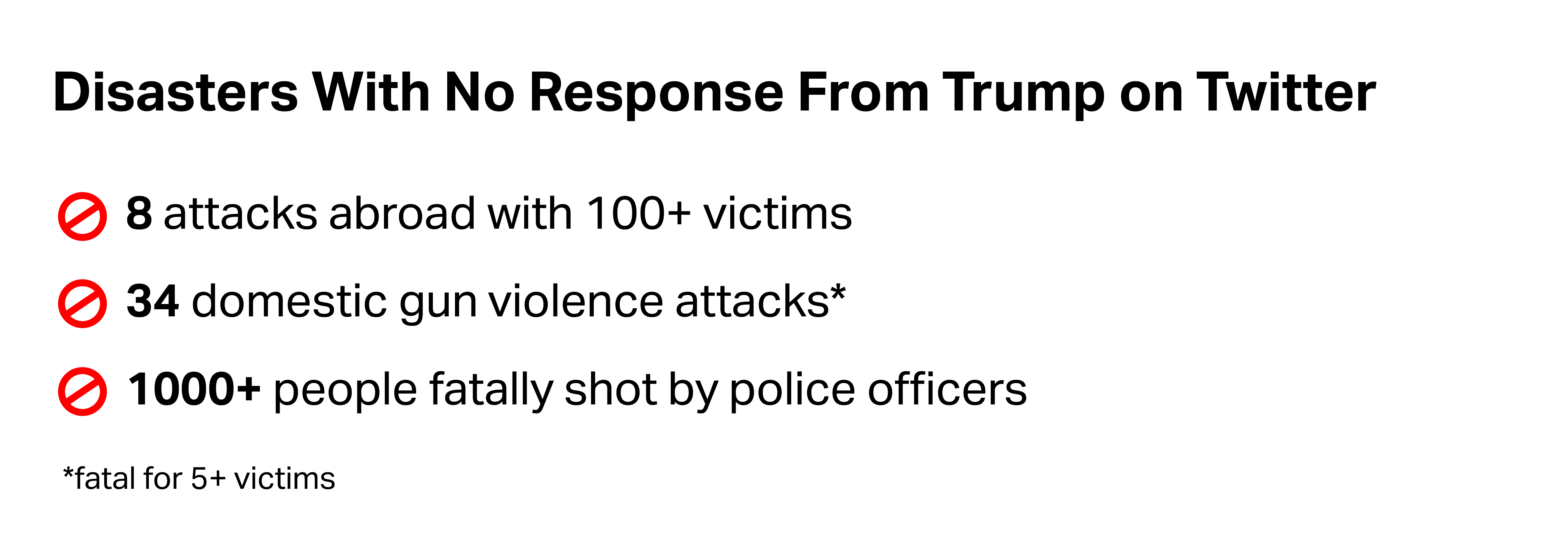 Crediit: Diana Ofosu