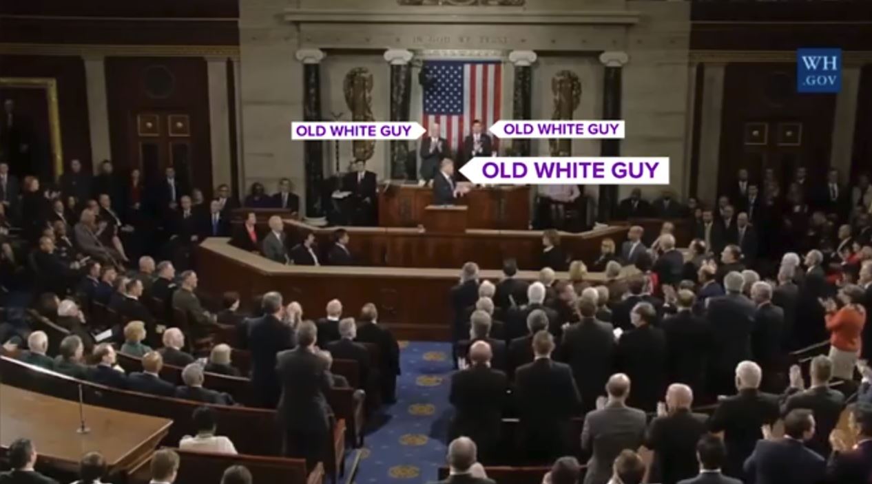 A Vote Me Too PAC ad asks "What's wrong with this picture?"