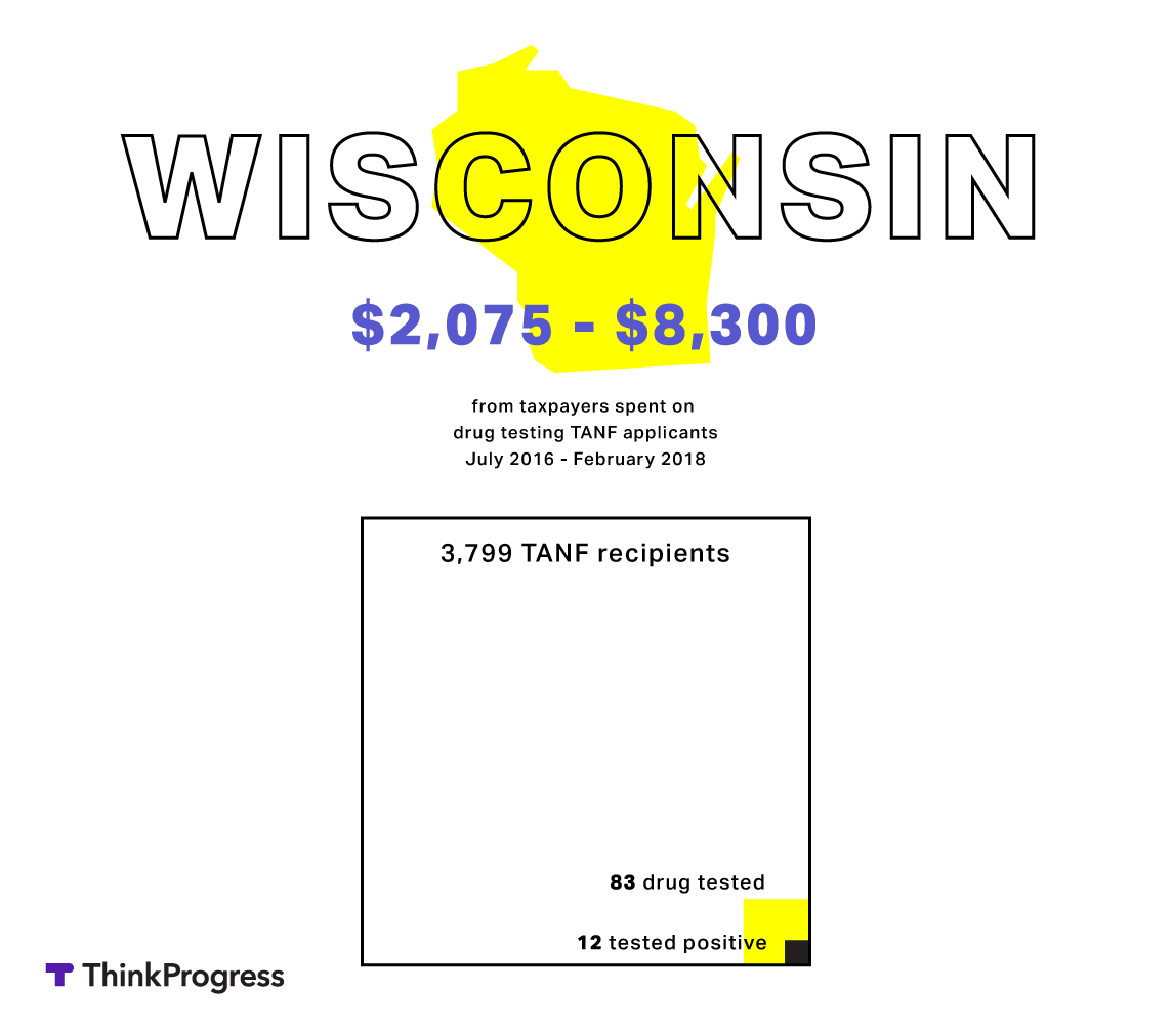 CREDIT: Diana Ofosu/ThinkProgress