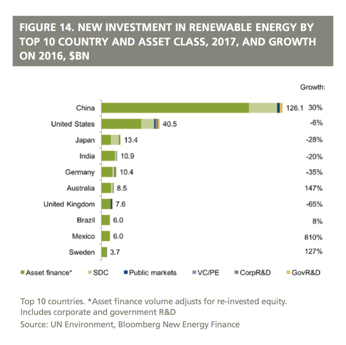 investing in renewable energy chris nelder oil investing in renewable energy chris nelder oil