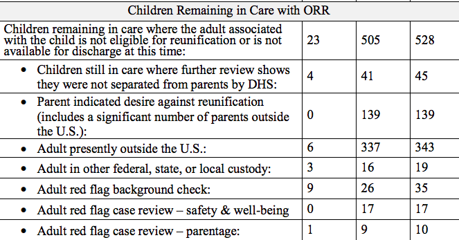 Screenshot of latest court filing