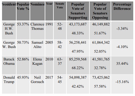CREDIT: Chicago-Kent Law Review