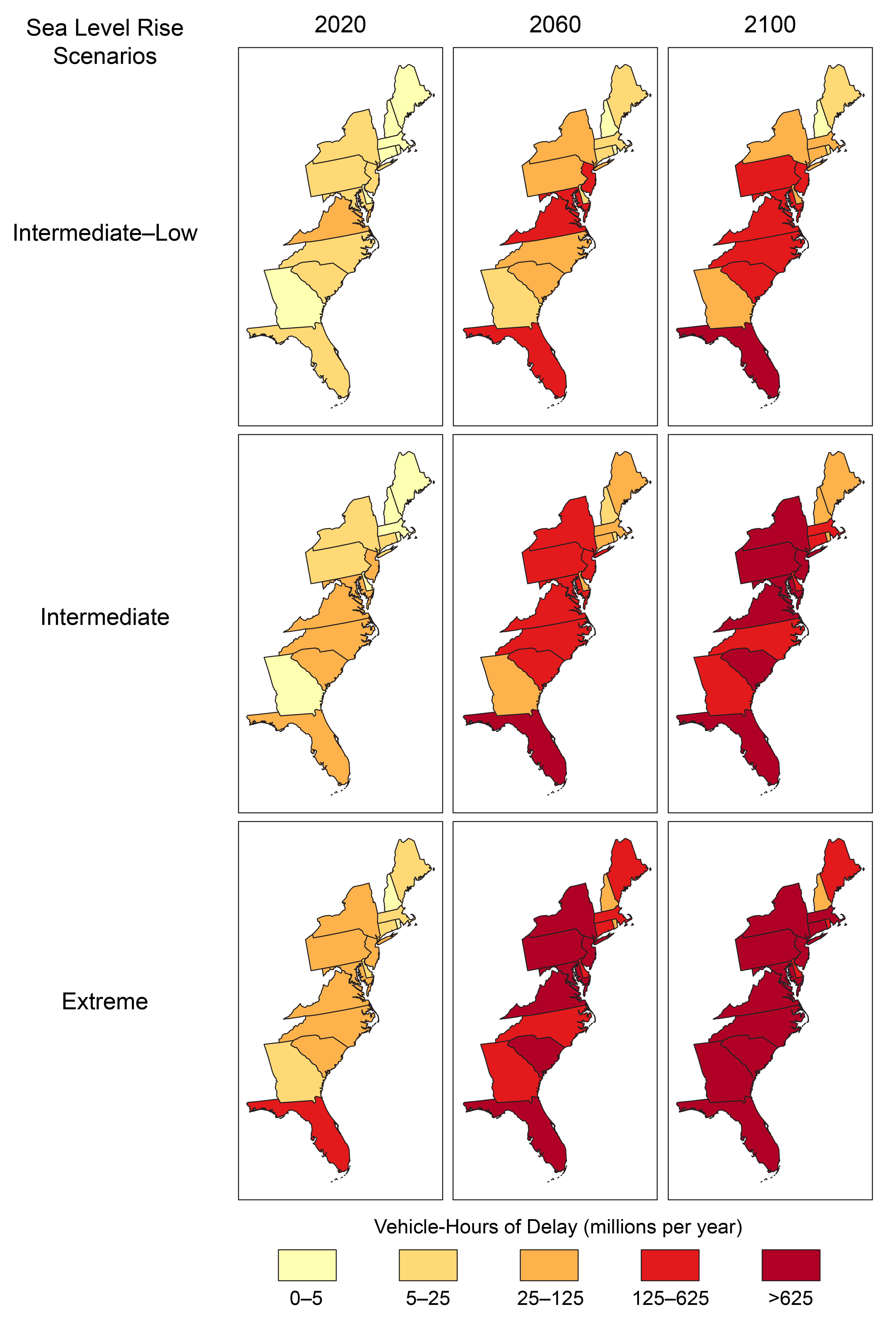 The figure shows annual vehicle-hours of delay for major roads (principal arterials, minor arterials, and major collectors) due to high tide flooding by state, year, and sea level rise scenario (from Sweet et al. 2017). Years are shown using decadal average (10-year) values (that is, 2020 is 2016–2025), except 2100, which is a 5-year average (2096–2100). One vehicle-hour of delay is equivalent to one vehicle delayed for one hour. Source: Jacobs et al. 2018, reproduced with permission of the Transportation Research Board.