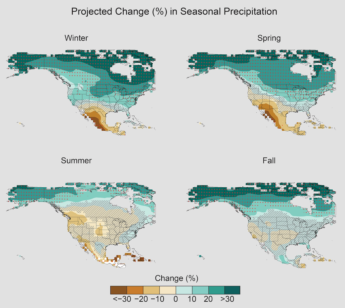 Projected change in seasonal precipitation due to climate change. CREDIT: NOAA, NCA.