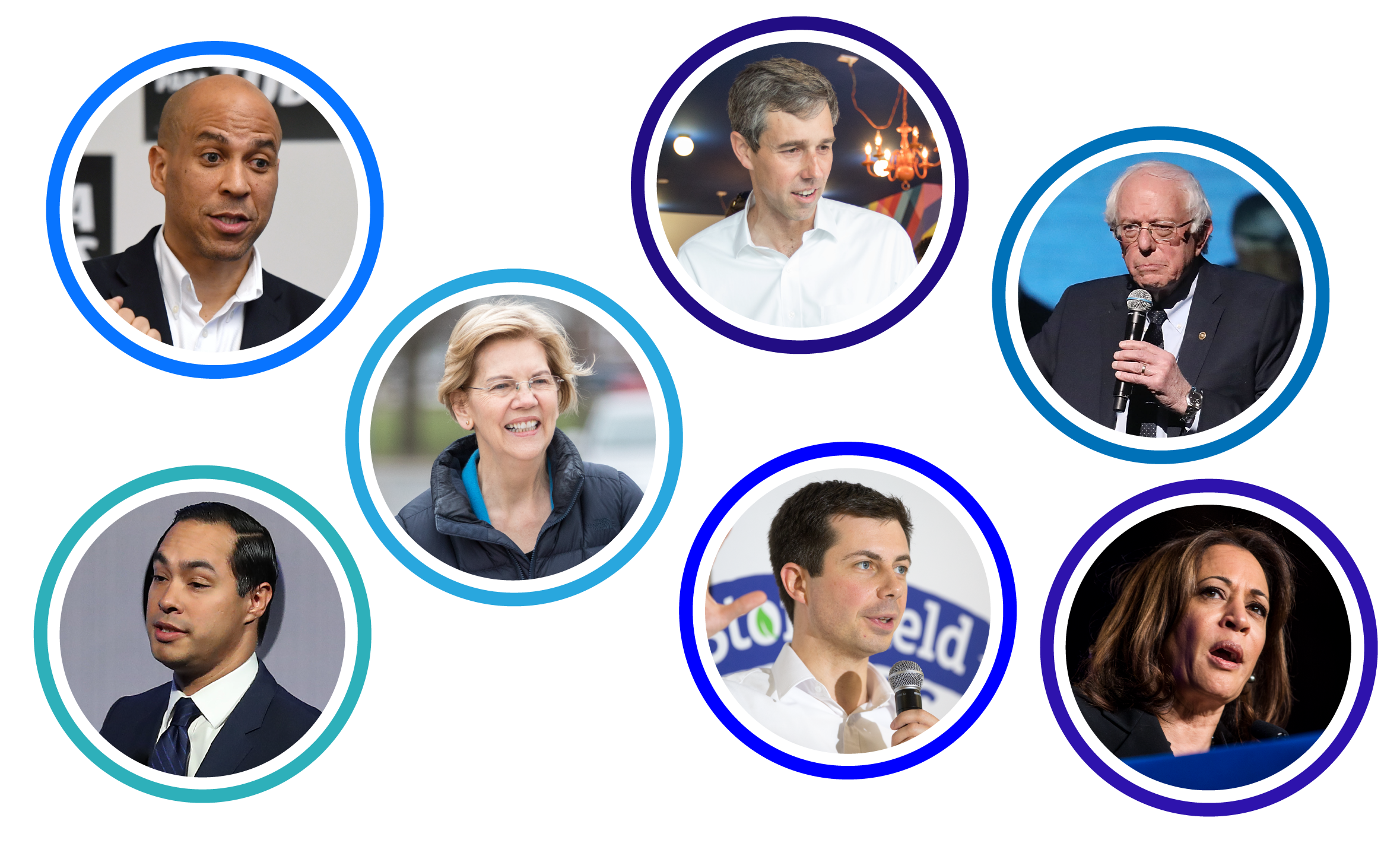 2020 Democrats are split on the matter of impeachment. Credit: Getty Images / Photo Illustration by ThinkProgress