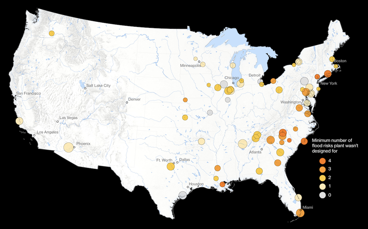 54 of the 90 U.S. nuclear plants were not designed to handle the flood risk they currently face. CREDIT: Bloomberg.