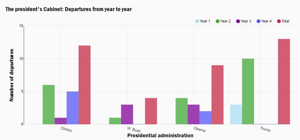CREDIT: Brookings Institution