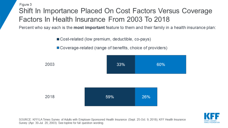 Trump says he'll announce a 'phenomenal' new health care plan soon. Where  was it the last 2 years? – ThinkProgress